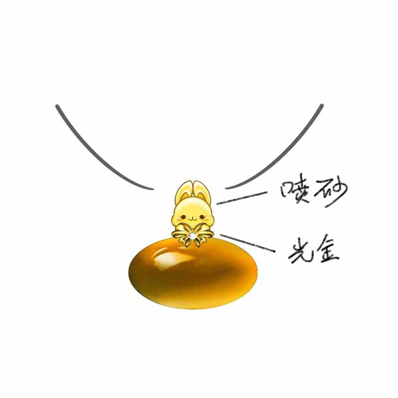 鎏金(jīn)夢